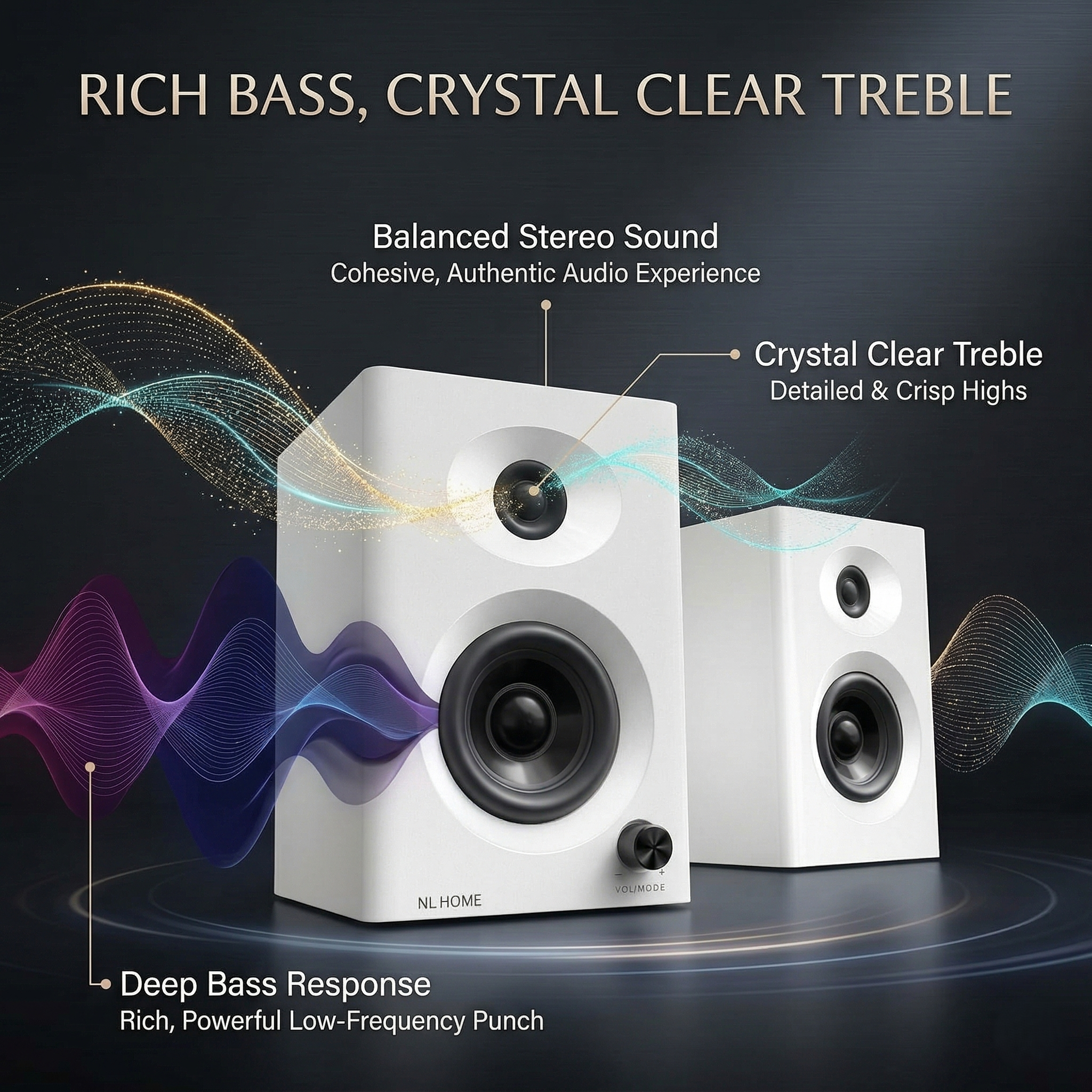NL HOME 3" Active Bluetooth 5.3 Gaming Speakers - MDF Wooden Enclosure White Minimalist Desktop Speakers w/ RCA Input, for Computer PC & Turntable - Image 6