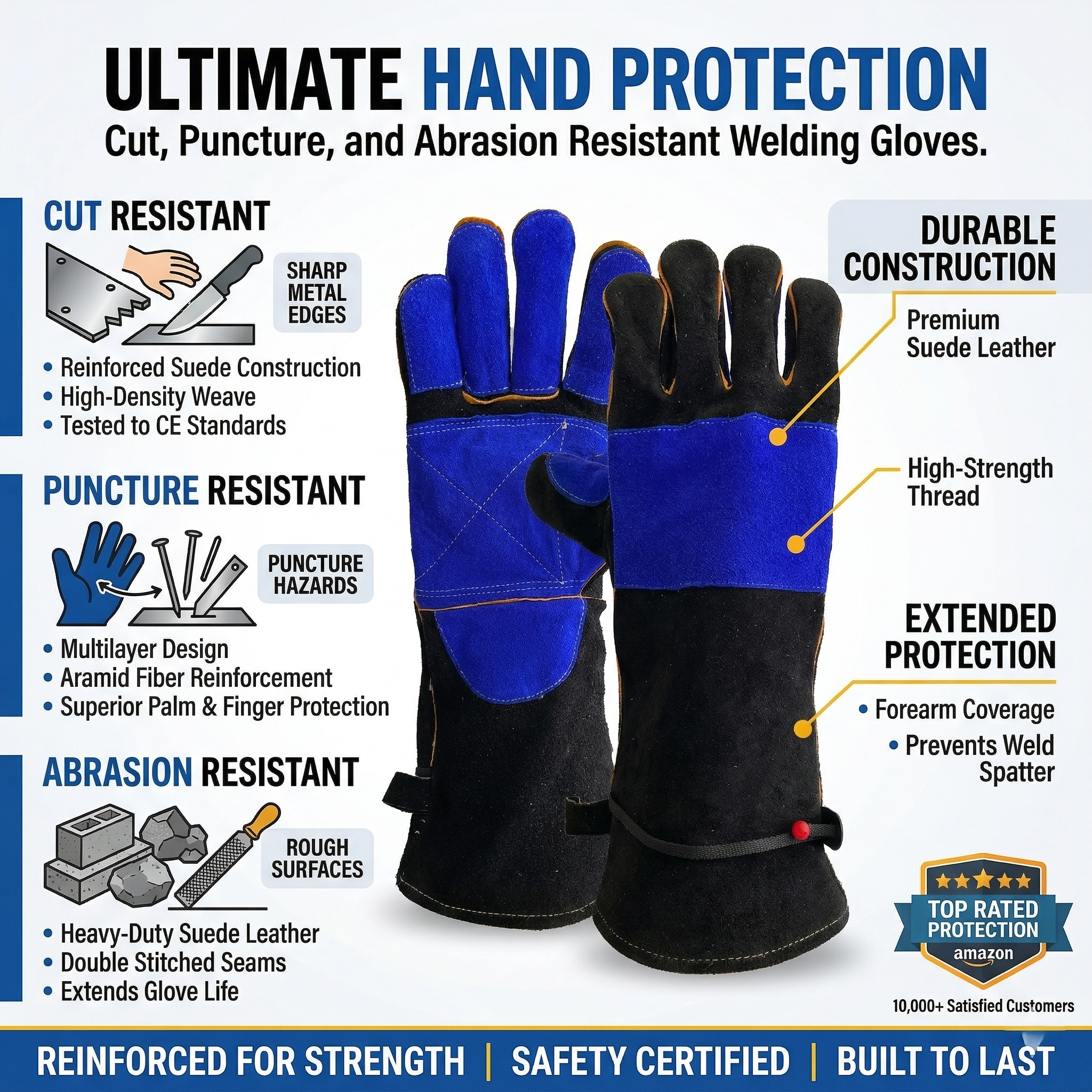 NL HOME 932°F Fireproof Gloves & Fire Resistant Gloves, 16-Inch Premium Leather Welding Gloves for TIG/MIG, Forge, Wood Stove & BBQ - Image 8